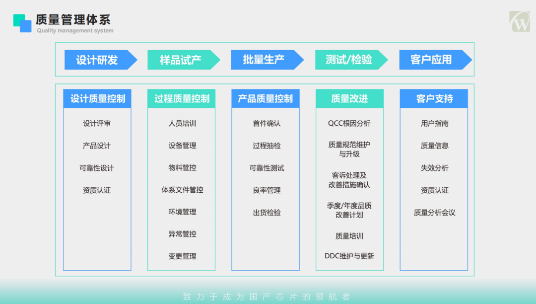 &#24320;&#20113;