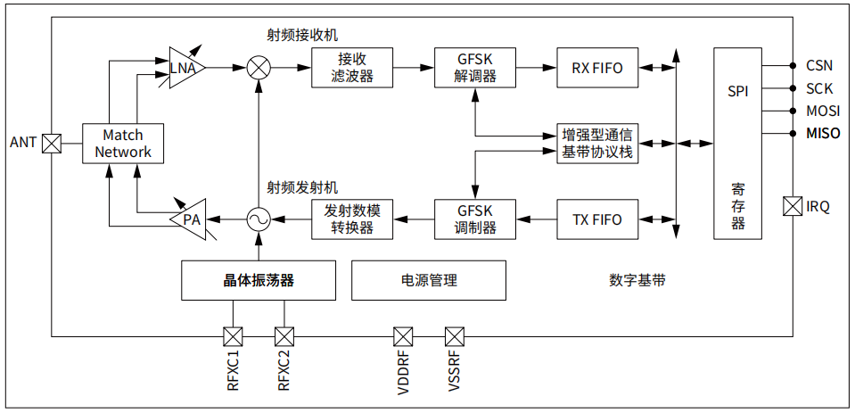 &#24320;&#20113;